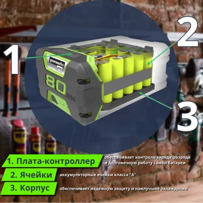 Аккумулятор Greenworks G40В4 40V, 4Ач, , шт в интернет-магазине Патент24.рф