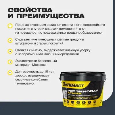 Краска резиновая F310 Оптимист графитово-серая 3кг, , шт в интернет-магазине Патент24.рф