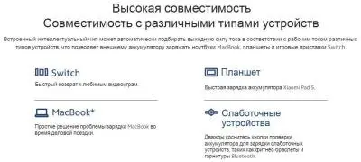 Внешний АКБ Xiaomi Mi Power Bank 33W 10000mAh PockenEditionPro (синий) в интернет-магазине Патент24.рф Внешний АКБ Xiaomi Mi Power Bank 33W 10000mAh PockenEditionPro (синий) в интернет-магазине Патент24.рф