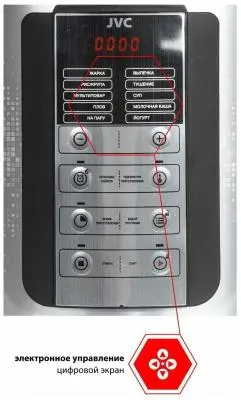 Мультиварка JVC JK-MC500 в интернет-магазине Патент24.рф