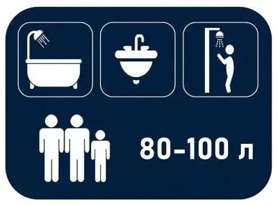 Водонагреватель водонагреватель thermex mk 80 v в интернет-магазине Патент24.рф