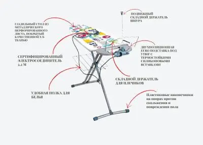 Доска гладильная доска гладильная ника best тефлон/металл 122х40 в интернет-магазине Патент24.рф