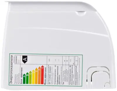 Сплит-система сплит-система sunwind sw-07/in - sw-07/out в интернет-магазине Патент24.рф