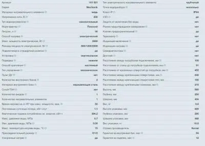 Водонагреватель водонагреватель thermex mk 30 v в интернет-магазине Патент24.рф