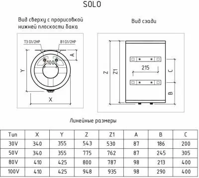 Водонагреватель водонагреватель thermex solo 80 v в интернет-магазине Патент24.рф