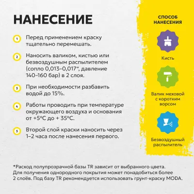 Краска Eskaro Moda 7" матовая 2,7л, , шт в интернет-магазине Патент24.рф