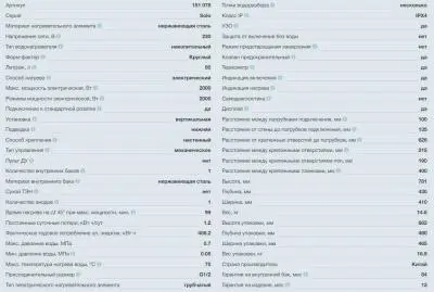 Водонагреватель водонагреватель thermex solo 80 v в интернет-магазине Патент24.рф