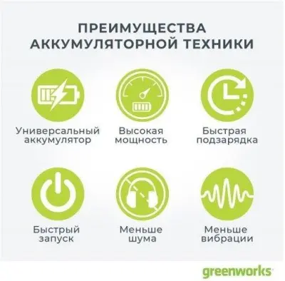 Аккумулятор Greenworks G40В4 40V, 4Ач, , шт в интернет-магазине Патент24.рф