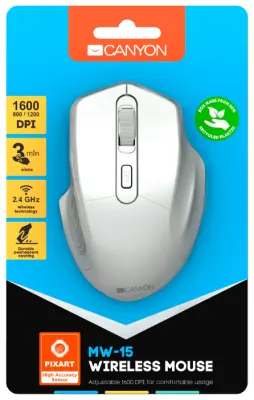 Мышь Canyon CNE-CMSW15PW в интернет-магазине Патент24.рф