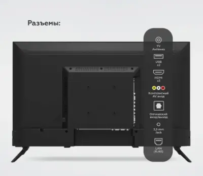 Телевизор BQ 32FS38B Black в интернет-магазине Патент24.рф