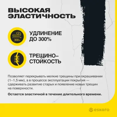 Краска резиновая F310 Оптимист сигнально-черная 1кг, , шт в интернет-магазине Патент24.рф