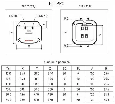 Водонагреватель водонагреватель thermex h 15-o pro в интернет-магазине Патент24.рф