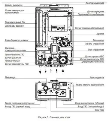 Котел газовый KITYRAMI World Alpha-24 настенный , , шт в интернет-магазине Патент24.рф Котел газовый KITYRAMI World Alpha-24 настенный , , шт в интернет-магазине Патент24.рф