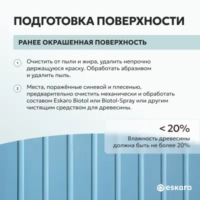Краска для деревянных фасадов "Eskaro Moda Wood Aqua" 2,5л, , шт в интернет-магазине Патент24.рф