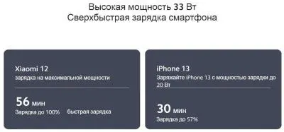 Внешний АКБ Xiaomi Mi Power Bank 33W 10000mAh PockenEditionPro (синий) в интернет-магазине Патент24.рф Внешний АКБ Xiaomi Mi Power Bank 33W 10000mAh PockenEditionPro (синий) в интернет-магазине Патент24.рф