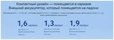 Внешний АКБ Xiaomi Mi Power Bank 33W 10000mAh PockenEditionPro (синий) в интернет-магазине Патент24.рф Внешний АКБ Xiaomi Mi Power Bank 33W 10000mAh PockenEditionPro (синий) в интернет-магазине Патент24.рф
