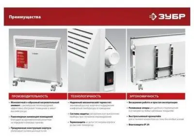 Конвектор конвектор зубр м серия 1 квт кэм-1000 в интернет-магазине Патент24.рф