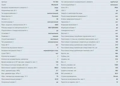 Водонагреватель водонагреватель thermex mk 80 v в интернет-магазине Патент24.рф