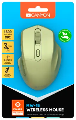 Мышь Canyon CNE-CMSW15PW в интернет-магазине Патент24.рф