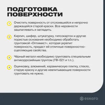 Краска резиновая F310 Оптимист графитово-серая 1кг, , шт в интернет-магазине Патент24.рф