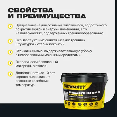 Краска резиновая F310 Оптимист сигнально-черная 3кг, , шт в интернет-магазине Патент24.рф