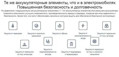 Внешний АКБ Xiaomi Mi Power Bank 33W 10000mAh PockenEditionPro (синий) в интернет-магазине Патент24.рф Внешний АКБ Xiaomi Mi Power Bank 33W 10000mAh PockenEditionPro (синий) в интернет-магазине Патент24.рф