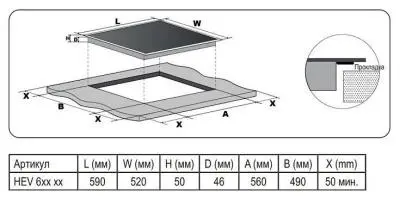 Панель варочная EVELUX 640W в интернет-магазине Патент24.рф