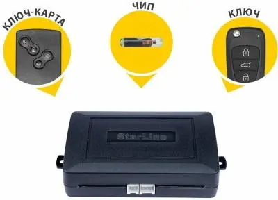 Модуль STAR LINE BP-04 (обход штатн. иммобилайзера) в интернет-магазине Патент24.рф