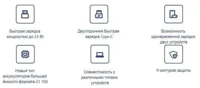 Внешний АКБ Xiaomi Mi Power Bank 33W 10000mAh PockenEditionPro (синий) в интернет-магазине Патент24.рф Внешний АКБ Xiaomi Mi Power Bank 33W 10000mAh PockenEditionPro (синий) в интернет-магазине Патент24.рф